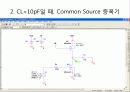 [전자회로설계]CS & Cascode 증폭기를 Pspice설계 15페이지