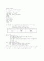 MICU  폐렴 case 3페이지