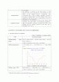A Study on Open Economy through an Analysis of Circumstances of Zimbabwe 8페이지