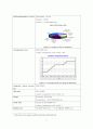 A Study on Open Economy through an Analysis of Circumstances of Zimbabwe 9페이지