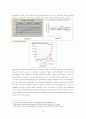 A Study on Open Economy through an Analysis of Circumstances of Zimbabwe 12페이지