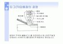 티그(TIG)용접의 장단점과 공정 7페이지