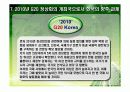 G20 정상회담 한국 개최 PPT자료 20페이지