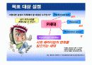 삼성그룹 CSR(사회적책임)측면에서 IMC전략 11페이지