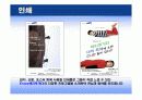 삼성그룹 CSR(사회적책임)측면에서 IMC전략 27페이지