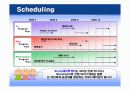 삼성그룹 CSR(사회적책임)측면에서 IMC전략 29페이지