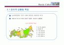 러시아 문화와 비즈니스관습, 기업진출전략 PPT발표자료 4페이지