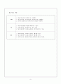 국어(하) 눈길 지도안  8페이지