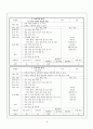 국어(하) 눈길 지도안  11페이지