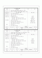 국어(하) 눈길 지도안  12페이지