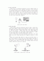 오실로스코프 실습 3페이지