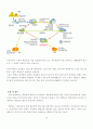 핵연료 Special Topics in Energy Problems Nuclear fuel 8페이지