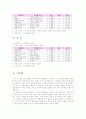 6주운동 프로그램 10페이지