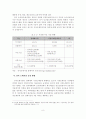 [졸업논문]농산물유통 개선을 위한 강서도매시장 활성화 방안 10페이지
