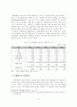 [졸업논문]농산물유통 개선을 위한 강서도매시장 활성화 방안 14페이지