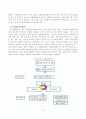 [졸업논문]증평군 장소마케팅의 전략적 의사결정방법과 추진전략 24페이지