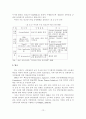 [졸업논문]제대군인의 효율적인 아웃소싱 활용방안 13페이지