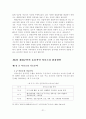 [졸업논문]제대군인의 효율적인 아웃소싱 활용방안 22페이지