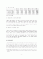 [A+평가 레포트]노동문제와 노동문제 해결을 위한 대책방안 10페이지