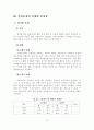[A+평가 레포트]여성문제의 실태와 해결방안 10페이지
