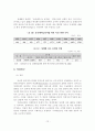 [A+평가 레포트]여성문제의 실태와 해결방안 15페이지
