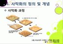 [사막화]사막화의 정의와 확대 원인 및 사막화로 인한 피해와 인간, 자연 생태계에 미치는 영향 조사, 사막화 확대 문제의 해결 대책 9페이지