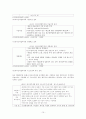 FDI 유치정책 15페이지