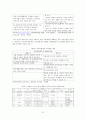 FDI 유치정책 51페이지