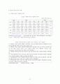 FDI 유치정책 57페이지