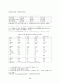 FDI 유치정책 63페이지
