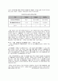 탄소배출권 거래제 도입의 배경과 경제적 영향 11페이지