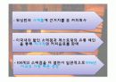 성공한 외식산업-스타벅스 사례 분석(swot, 5p분석,문제점 등 ) 6페이지