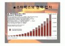 성공한 외식산업-스타벅스 사례 분석(swot, 5p분석,문제점 등 ) 10페이지