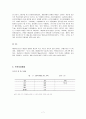 A+자료!! 호텔사업계획서 (사업계획,입지,마케팅,자금 등 포함) 7페이지