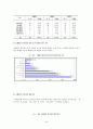 A+자료!! 호텔사업계획서 (사업계획,입지,마케팅,자금 등 포함) 44페이지