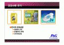 글로벌기업의 문화적환경 극복사례 13페이지