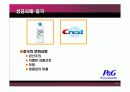 글로벌기업의 문화적환경 극복사례 14페이지