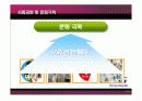 글로벌기업의 문화적환경 극복사례 17페이지