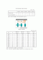 (청소년복지)10대 미혼모의 실태와 예방책 10페이지