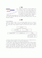 골프스윙의 역학적 기술분석 2페이지