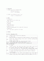 폐렴 케이스 정의 간호사정 건강문제 간호과정 케이스 SOAIPE 질병고찰 7페이지