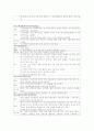 폐렴 케이스 정의 간호사정 건강문제 간호과정 케이스 SOAIPE 질병고찰 9페이지