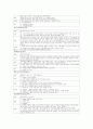 퇴행성관절염[osteoarthritis ;O.A.] 케이스 9페이지