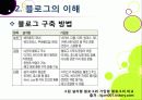 [블로그]뜨거운 감자 '블로그(blog)' 블로그 시대의 특징과 바람직한 블로그 문화의 정착 방안은 무엇인가? 12페이지