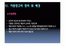 창고관리와 자동화창고 및 창고설계요소 10페이지