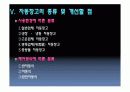 창고관리와 자동화창고 및 창고설계요소 14페이지