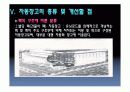 창고관리와 자동화창고 및 창고설계요소 15페이지