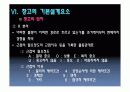 창고관리와 자동화창고 및 창고설계요소 21페이지