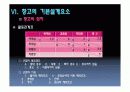 창고관리와 자동화창고 및 창고설계요소 22페이지