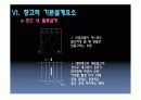 창고관리와 자동화창고 및 창고설계요소 32페이지